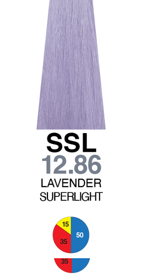 Itely Aquarely Tinte SSL Superaclarante Lavanda 100ml