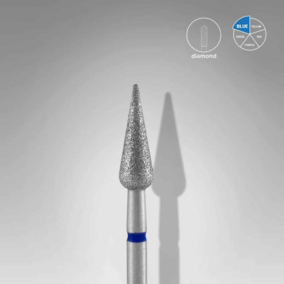 Uñas Artificiales